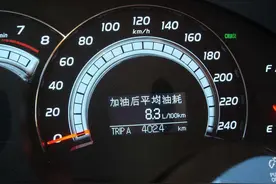 中大型SUV油耗排名，油耗最高的车型你绝对想不到图片