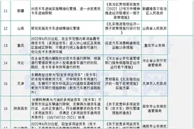 24地放宽皮卡进城！2022年上半年皮卡解禁地区一览图片
