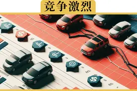 那些销量暴跌的合资车，输在哪视频封面