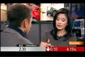 马斯克称赞比亚迪：过去是我小瞧它了图片