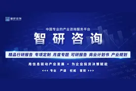一文深度分析塑料包装行业现状与未来前景趋势——智研咨询发布图片