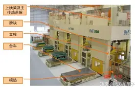 为什么汽车一体压铸技术，在汽车制造行业没有普及开？图片