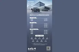第五代Sportage狮铂拓界正式上市，售价17.98万元起图片