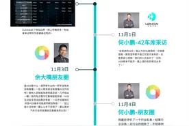 车圈大佬争论的“AEB”，究竟是个啥？图片
