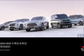 三菱汽车总部发布2023-2025年中期计划，新车规划解读图片