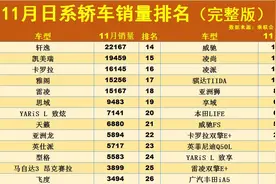 怎一个惨字了得！11月日系轿车销量榜：轩逸减半，思域天籁未破万图片