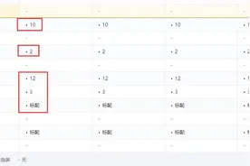没有激光雷达的问界M7pro，还值得入手吗？别忘了车机还是鸿蒙的图片