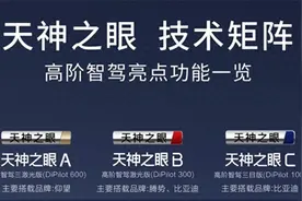 一口气搞懂比亚迪天神之眼ABC三种方案，让智驾从高配变标配视频封面