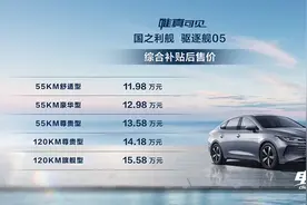 未必是老迪粉的菜，却是圈新粉的神器，比亚迪驱逐舰05如何选？图片
