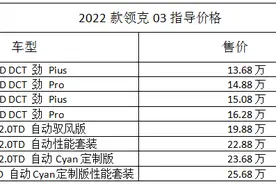 国产钢炮领克03，全系解析，到底有没有适合你的款式呢？图片