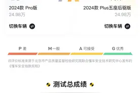 懂车帝30款热门车型碰撞测试，一篇文章总结谁家的车最硬图片