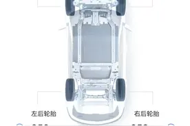 星舰7首保全攻略，这些坑别再踩！图片
