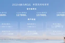 新款吉利几何G6正式上市！4款配置车型如何选择？图片