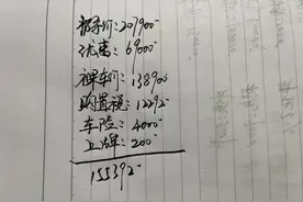 相信我，15万买合资SUV就选这3款，空间大有面子图片