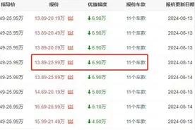 大众加入价格战，探岳降价6.9万，中型SUV定位，配1.5T+7DCT图片
