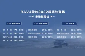 17.58万起，配置怎么选？2022款丰田RAV4荣放购车手册图片