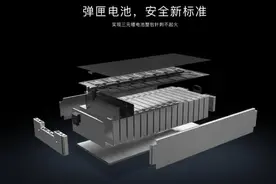 埃安-弹匣电池的具体优势在哪里图片
