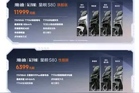 雅迪2024款星舰S80上市，售价6399元起，你们觉得值得入手吗？图片