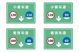 4月1日起，超速20%以内不扣分，但是龟速车问题应该怎么解决？图片