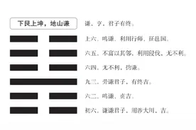 十五 谦卦——永葆谦虚，方得善终图片