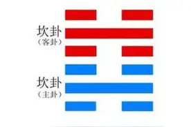 《伊利亚特》的高潮，也是重头戏，即阿喀琉斯与赫克托耳的决斗图片