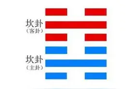 《伊利亚特》的高潮，也是重头戏，即阿喀琉斯与赫克托耳的决斗图片
