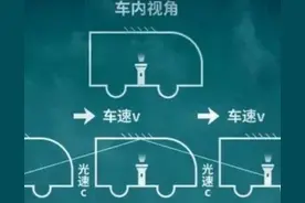 第一部分 与孔府的管理组织及其职权 有关的档案史料图片