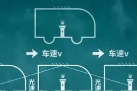 第一部分 与孔府的管理组织及其职权 有关的档案史料图片