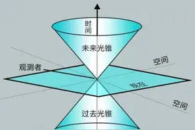 第十一章 赠与合同图片