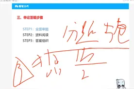 2019.8.03山东方法精讲-申论1 公务员考试省考视频封面