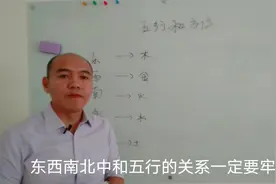 易经风水：学习易经一定要掌握五行和方位的关系，3分钟就能学会视频封面