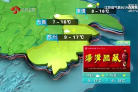 备好棉服备战寒潮！气温骤降，江苏省气象台发布寒潮蓝色预警视频封面