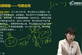 亏损合同如何计算预计负债？视频封面