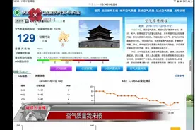 西安空气质量指数129，轻度污染三级，首要污染物PM10视频封面