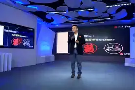 什么是技术服务？什么是艺术服务？视频封面
