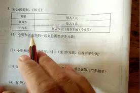 二年级数学应用题（比较全面的综合题型）视频封面