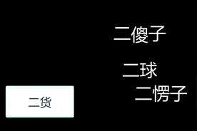 有趣的数字2（为什么二有很傻的意思）视频封面