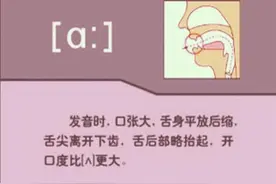 英语音标发音教程图图片