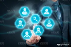 人力资源三支柱之“HRBP”图片