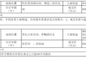 呼和浩特第三次土拍结果新鲜出炉！！成交7.8亿图片