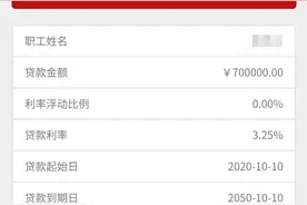 聊聊公积金还贷的那些事儿图片