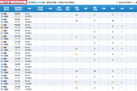 安六城际铁路有望7月8日开通运营！可以直杀你家不？图片