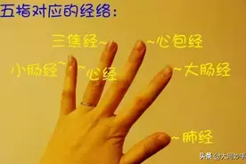 古八答疑：练习古法八段锦感觉身体、手脚发热或发麻，正常吗？图片
