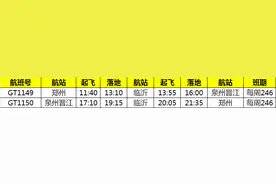 票价100元起！临沂国际机场即将开通郑州＝临沂＝泉州航线图片