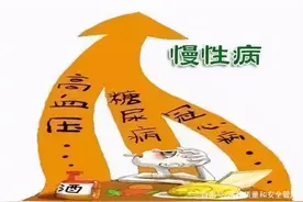 门诊病历书写规范（常见慢病）图片