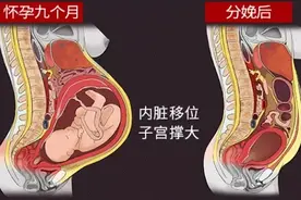 收腹带能让你瘦下来么？图片