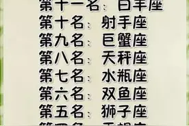会迁就你任性的三个星座：我脾气很坏，却只对你认怂图片