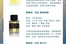 9大热门品牌香水测评分享图片