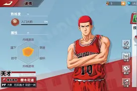 灌篮高手“短发樱木”兑换方法！图片
