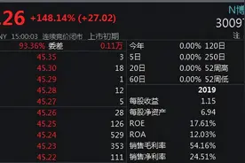 湖北第117家！襄阳博亚精工今日上市图片
